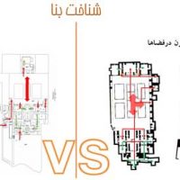 مقایسه طراحی خانه های کاشان و تبریز